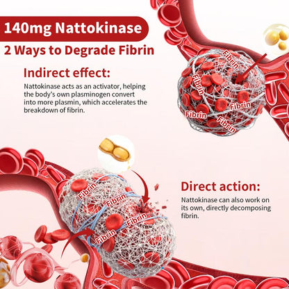 Red Yeast Rice with CoQ10 & Nattokinase