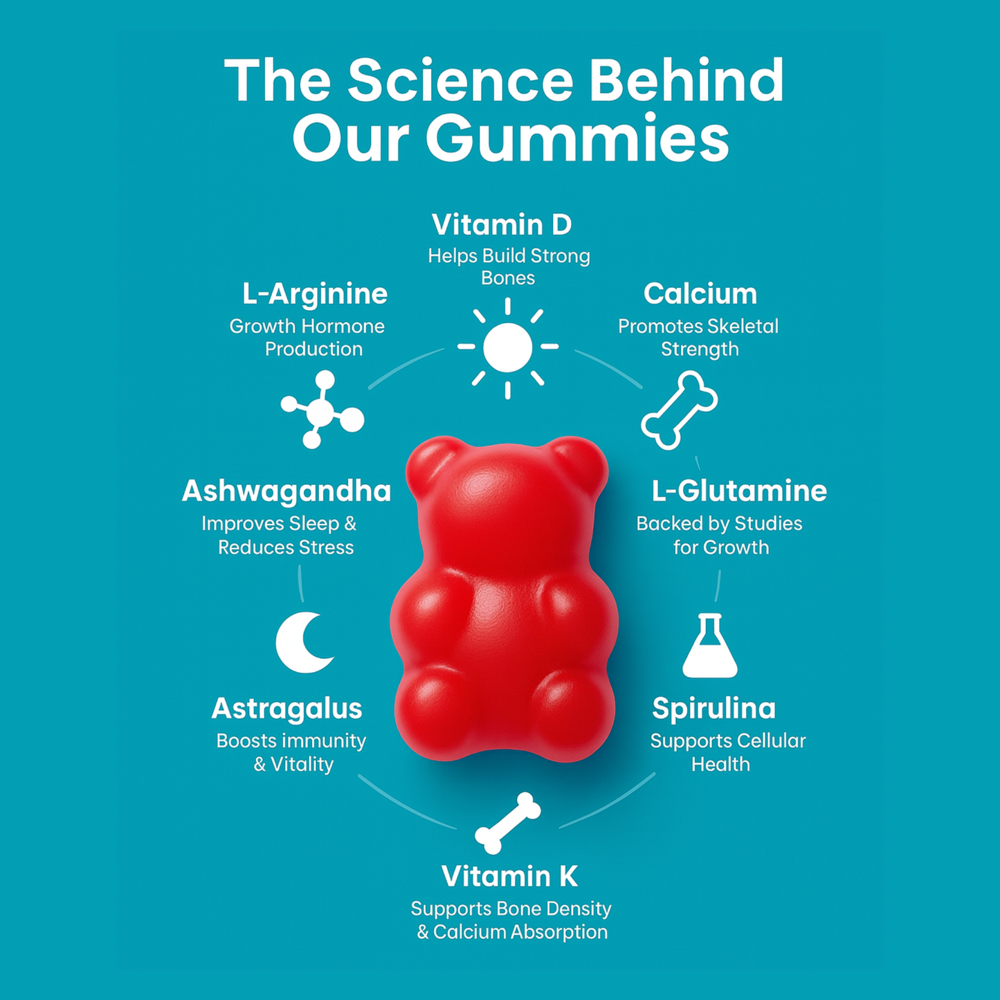 Nuvia Heightener Gummies