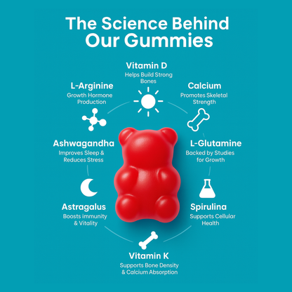 Nuvia Heightener Gummies